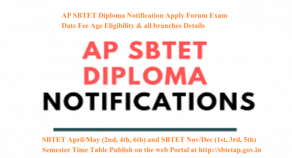 AP SBTET Diploma Notification 2024 Apply Forum Exam Date Fee Age Eligibility & all branches Details